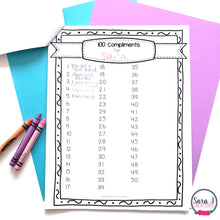 Load image into Gallery viewer, 100th Day of School Activities Centers